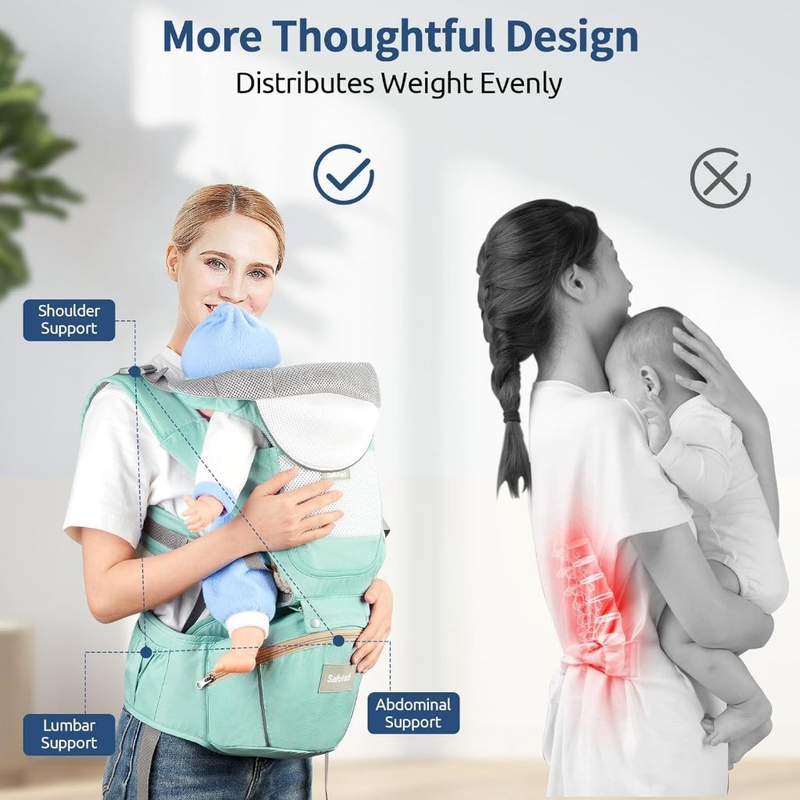 Canguru Para Bebê 0-3 Anos Ergonômico 3 Em 1 Estilo Canguru Frontal Infantil Hipseat